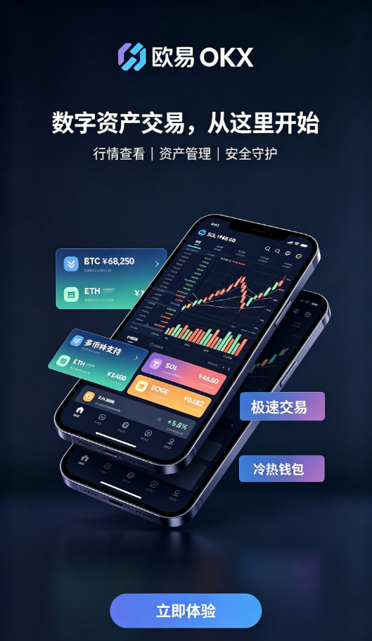 下载欧交易所官方行情交易界面